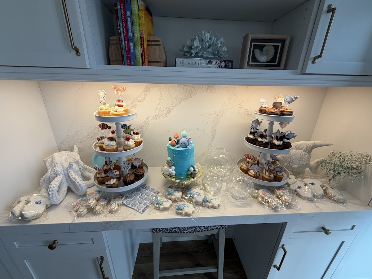SD Cookie Guru